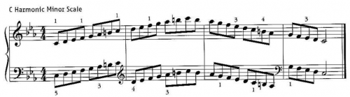 C Harmoonic Minor Scale