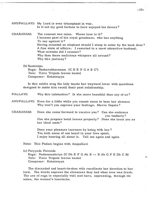 1965 November 2 Balasrasvati program 13 Balasrasvati program