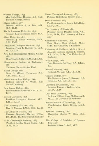 Inauguration program
