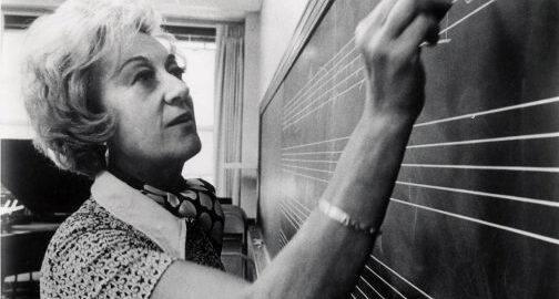 Marian McPartland Collection