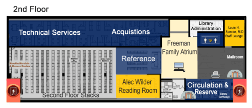 second floor