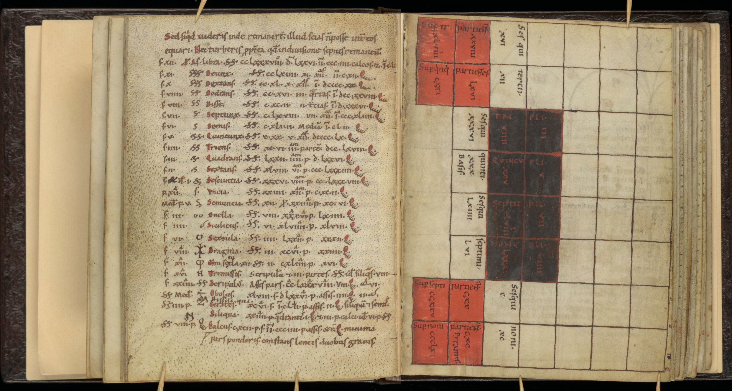 Scribe B, treatise on using the abacus (pages 46-47) Scribe B, treatise on using the abacus (pages 46-47)