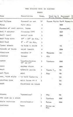 Props list for the March, 1971 production. Leonard Treash Collection.
