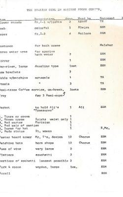 Treash-box-27-6-props-list-page-2-scaled-concentrate