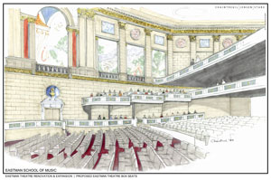 Eastman Theatre interior